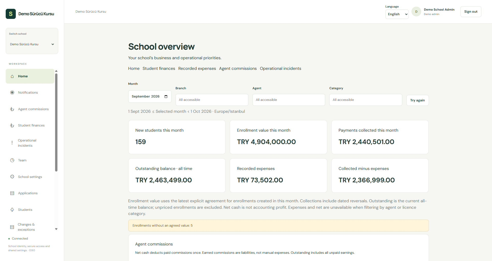 Actual Core Sürücü application · school overview
